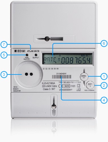 Electricity meter Mk7B