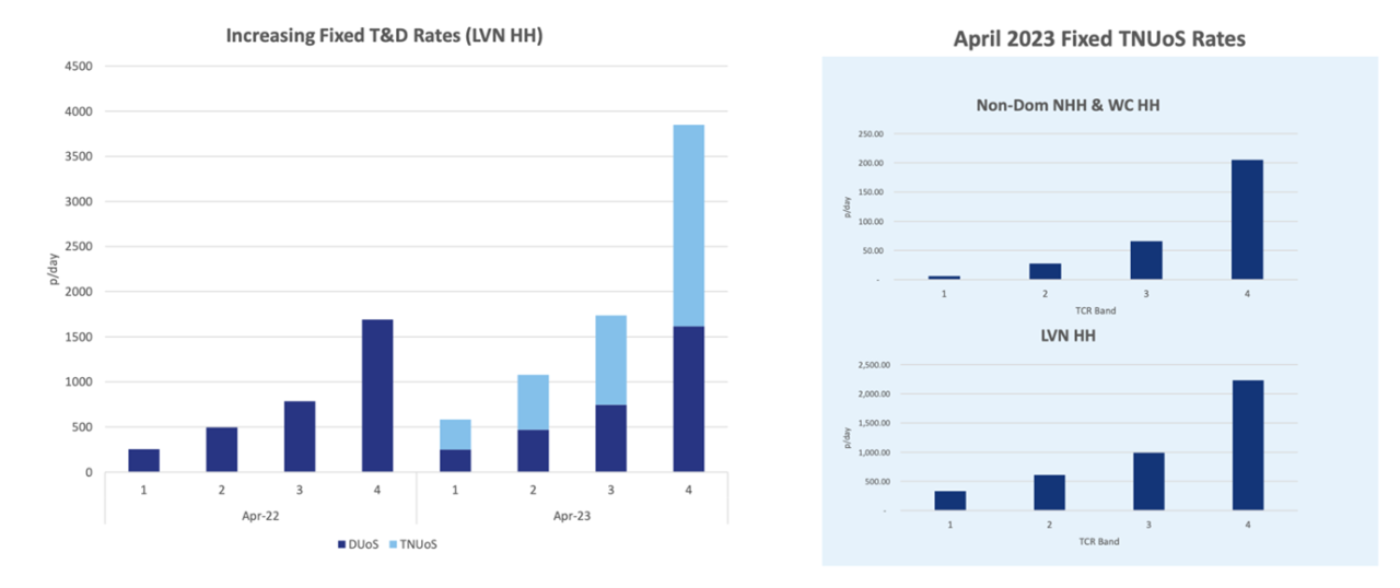 Picture2_increasing-fixed Picture2_increasing-fixed
