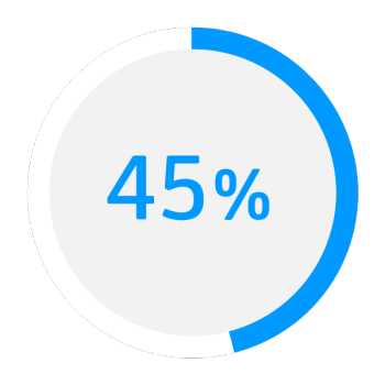 Global_Campaign_Stat_6 Global_Campaign_Stat_6
